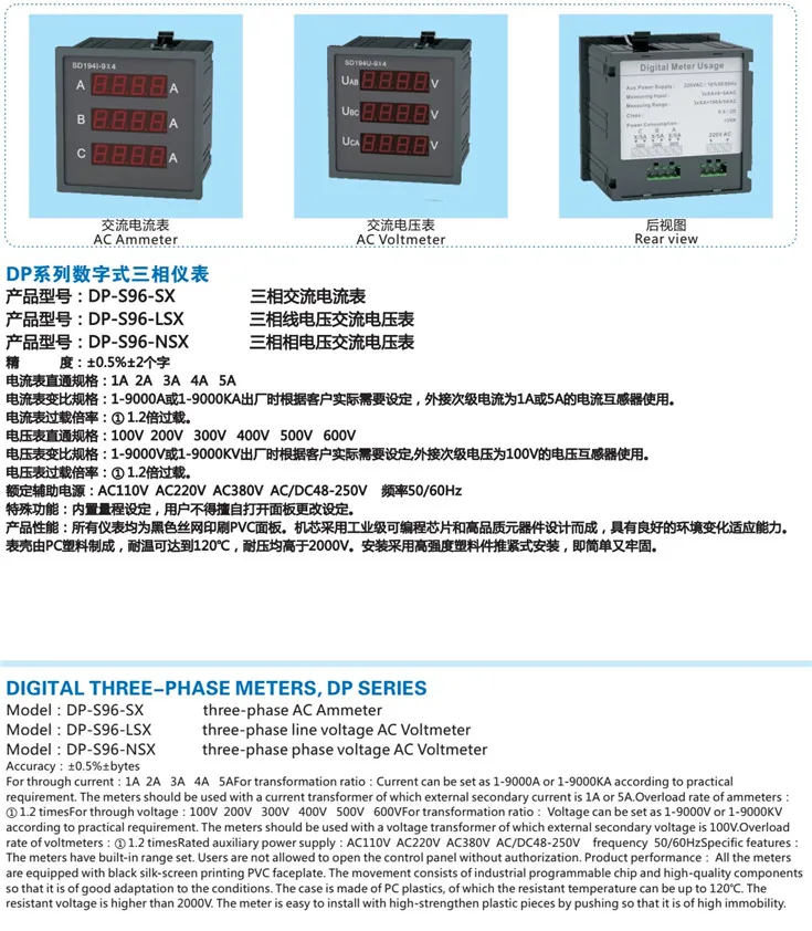 Digital Three-Phase Meter